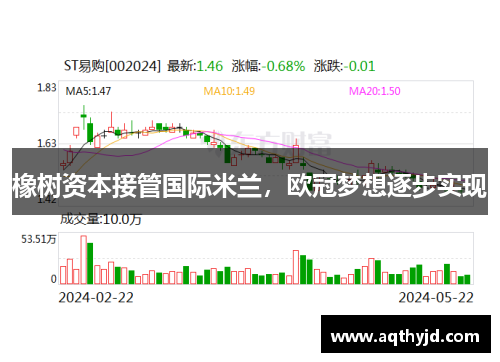 橡树资本接管国际米兰，欧冠梦想逐步实现