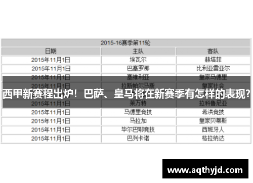 西甲新赛程出炉！巴萨、皇马将在新赛季有怎样的表现？